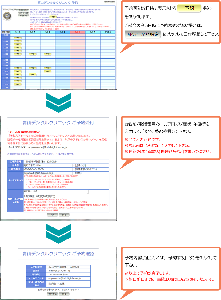 操作方法